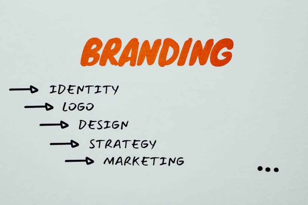 Branding - Elements of building a successful brand